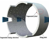 Application 4 of FRP Rebar